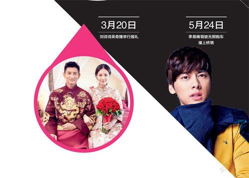 娱乐八卦吃瓜群众,揭秘明星幕后故事,吃瓜群众狂欢时刻